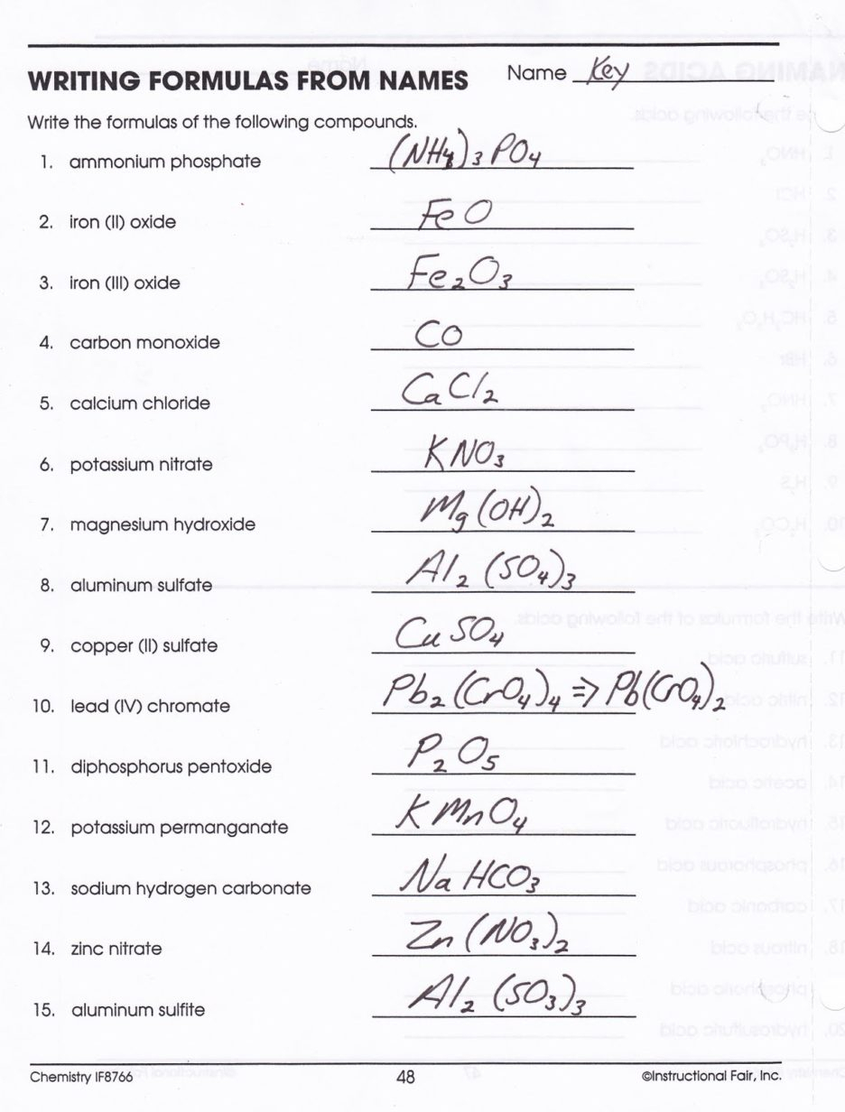 Naming And Writing Ionic And Covalent Writing Binary Ionic Formulas
