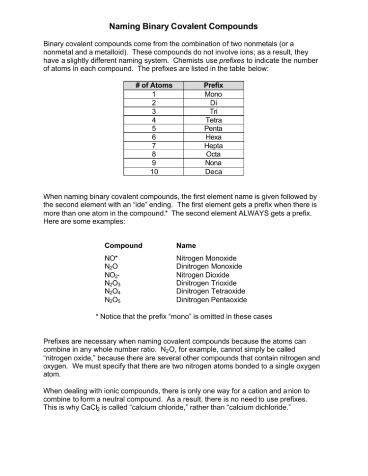 Naming Binary Covalent Compounds