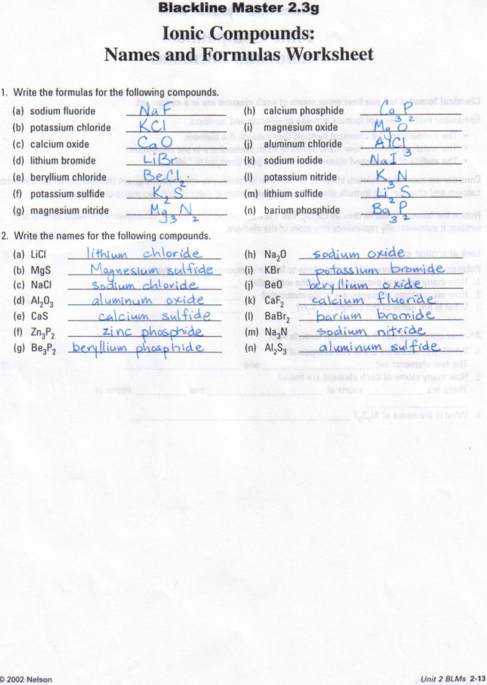 Naming Chemical Compounds Worksheet Answers Naming Ionic