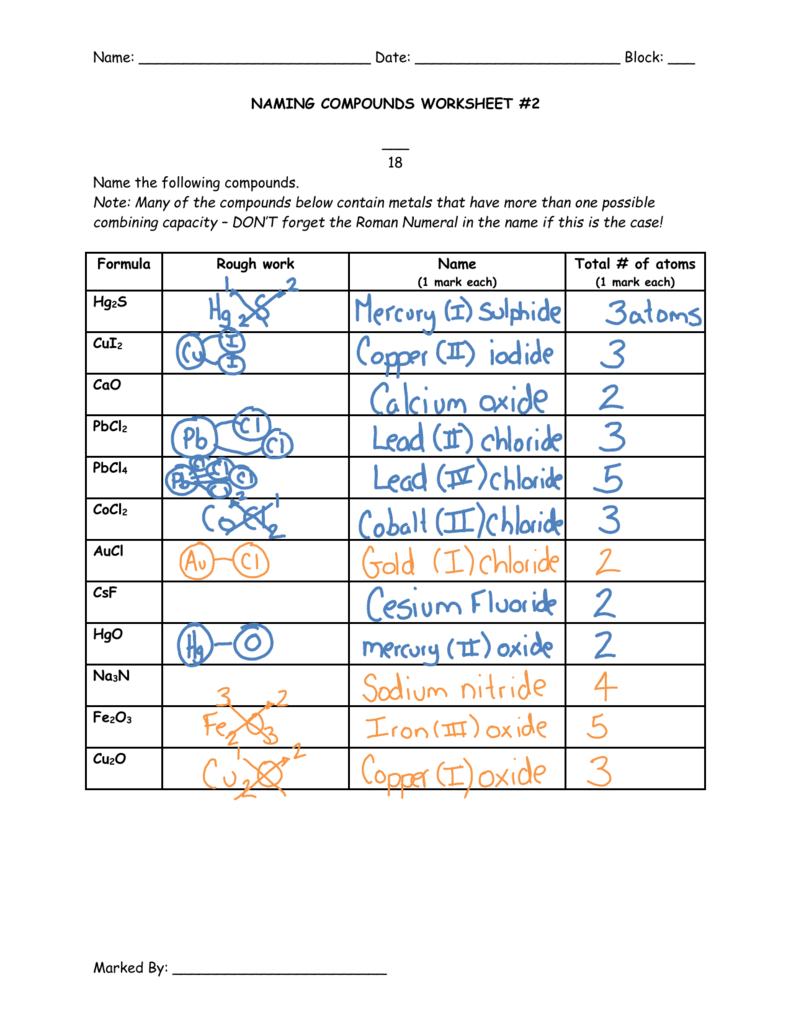 Naming Compounds Worksheet 2