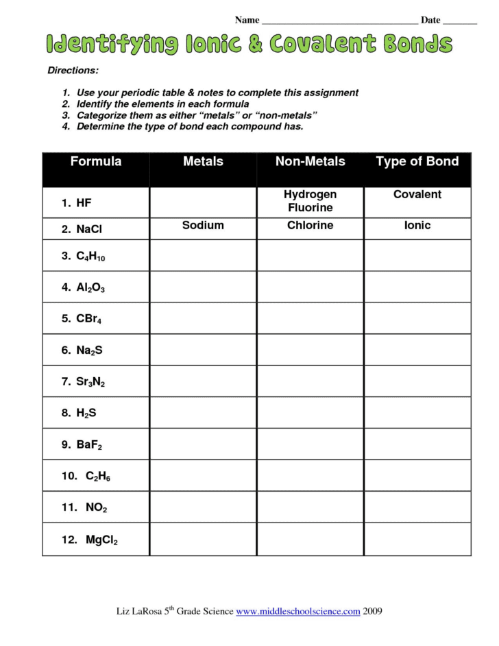 Naming Covalent Compounds Worksheet Answers