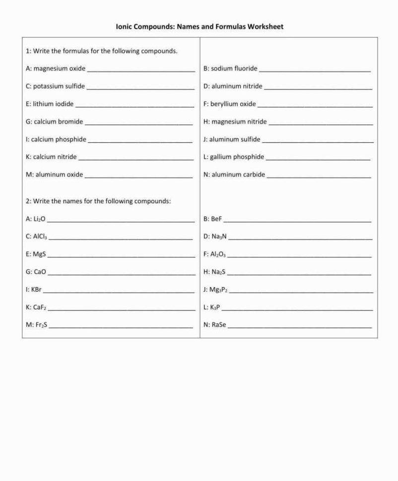 Naming Covalent Compounds Worksheet Answer Key