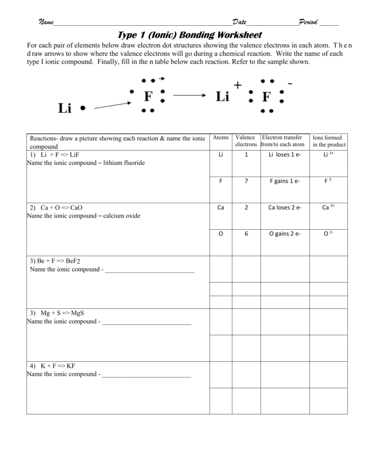 Ionic Bonding Worksheet
