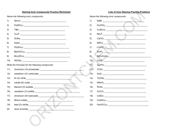 Naming Ionic Compounds Worksheet Answers