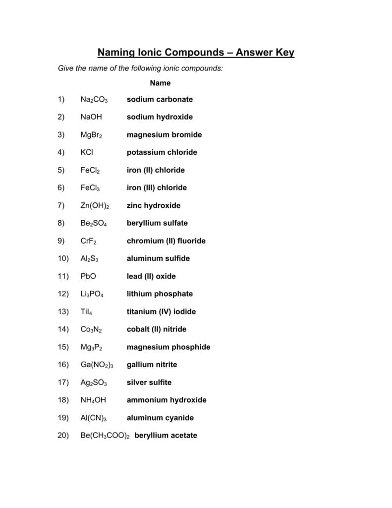 Naming Ionic And Covalent Compounds Worksheet Answer Key db excel com