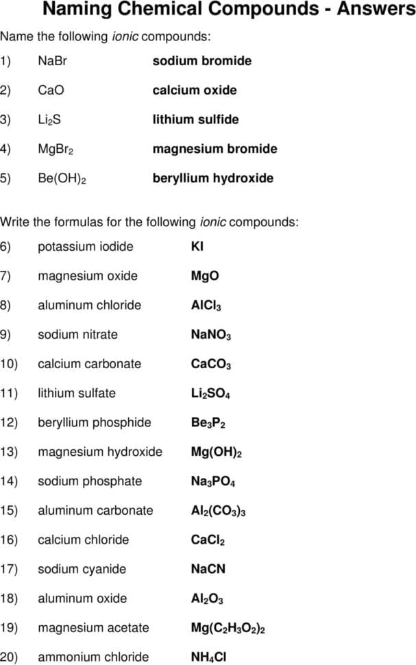 Naming Ionic Compounds Answer Key  Pdf