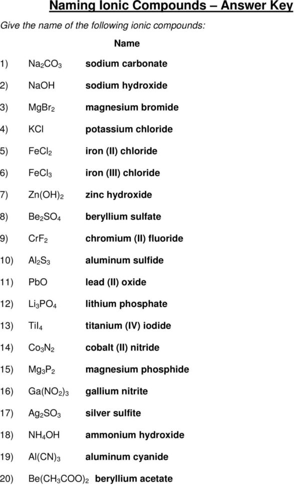 Naming Ionic Compounds Answer Key  Pdf