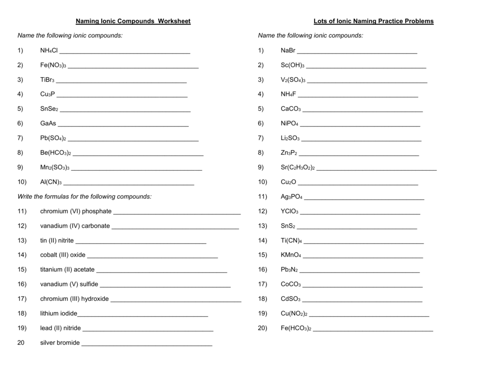 Naming Binary Ionic Compounds Worksheet Answers