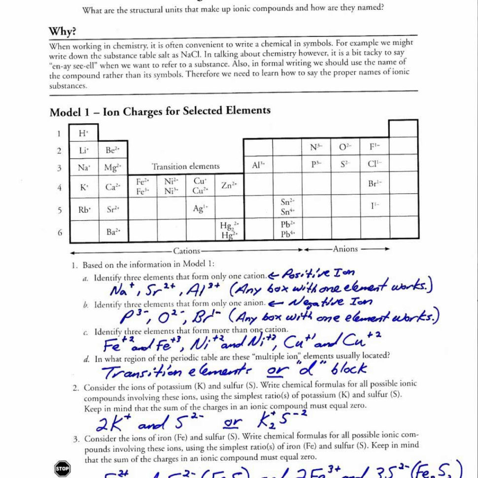 Naming Ionic Compounds Worksheet 650650  Naming Ionic