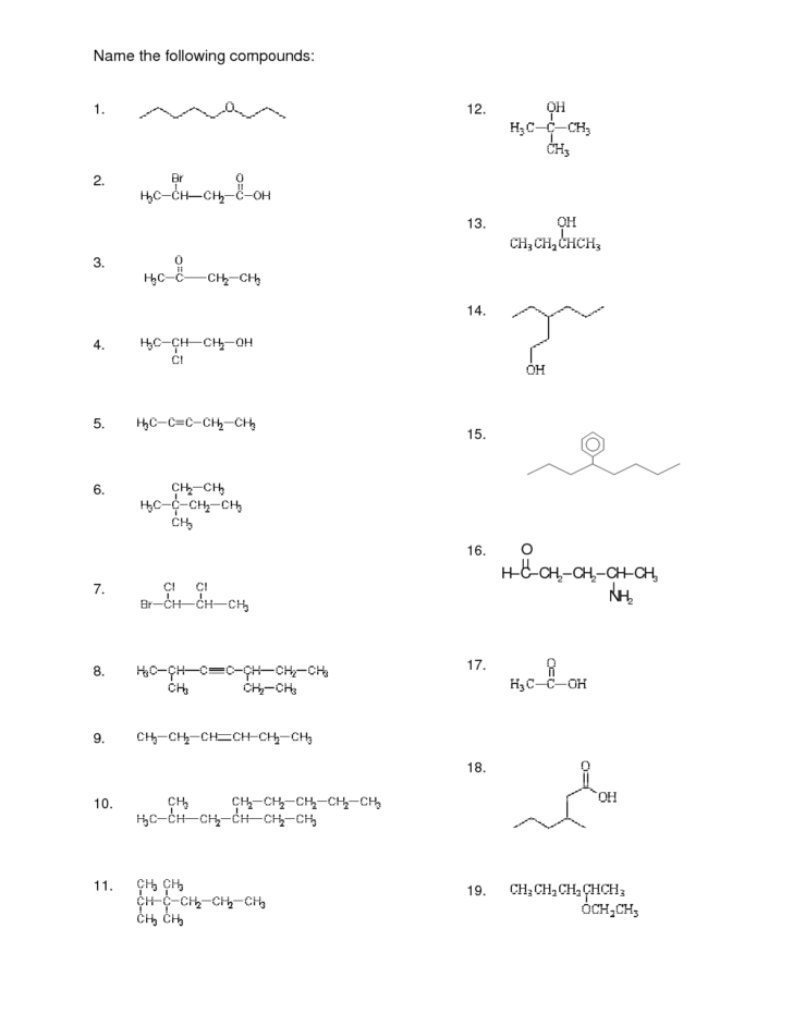 Naming Chemical Compounds Worksheet Pdf