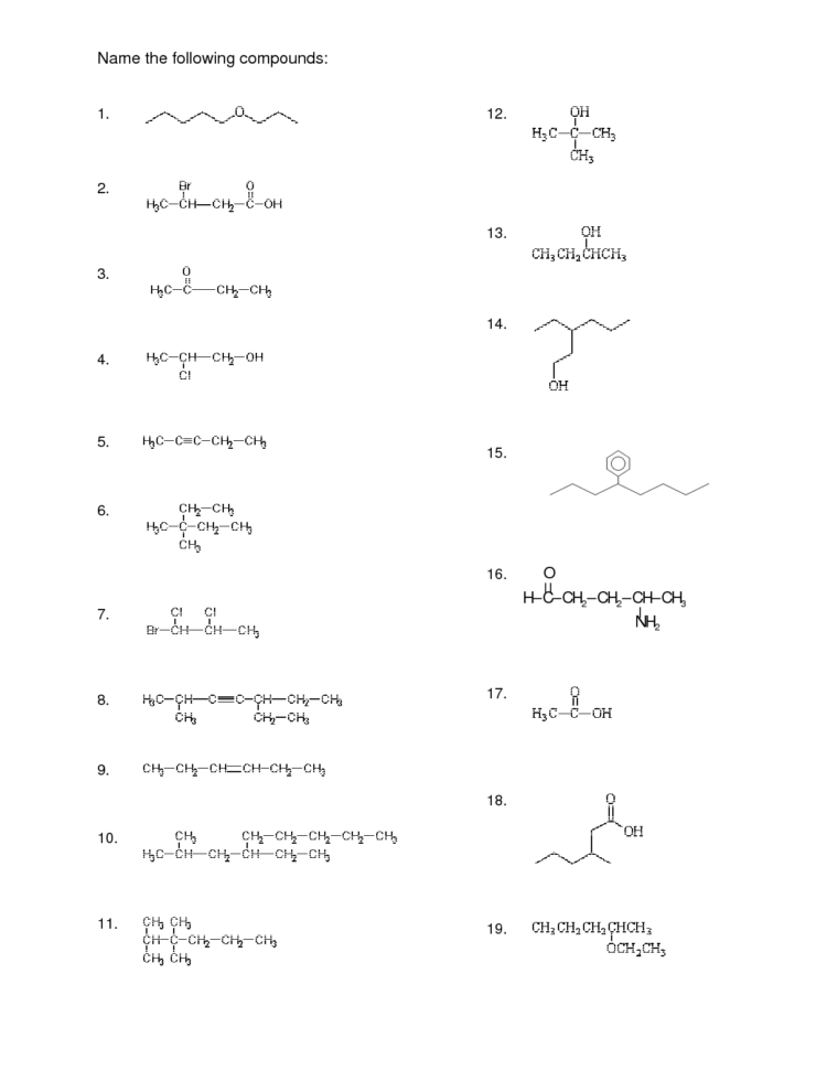 Naming Ionic Compounds Worksheet One Answers  Free