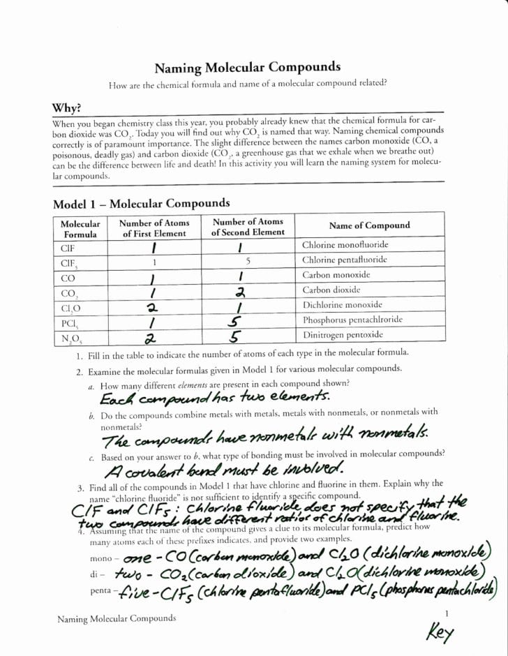 naming-molecular-compounds-worksheet-answers-db-excel