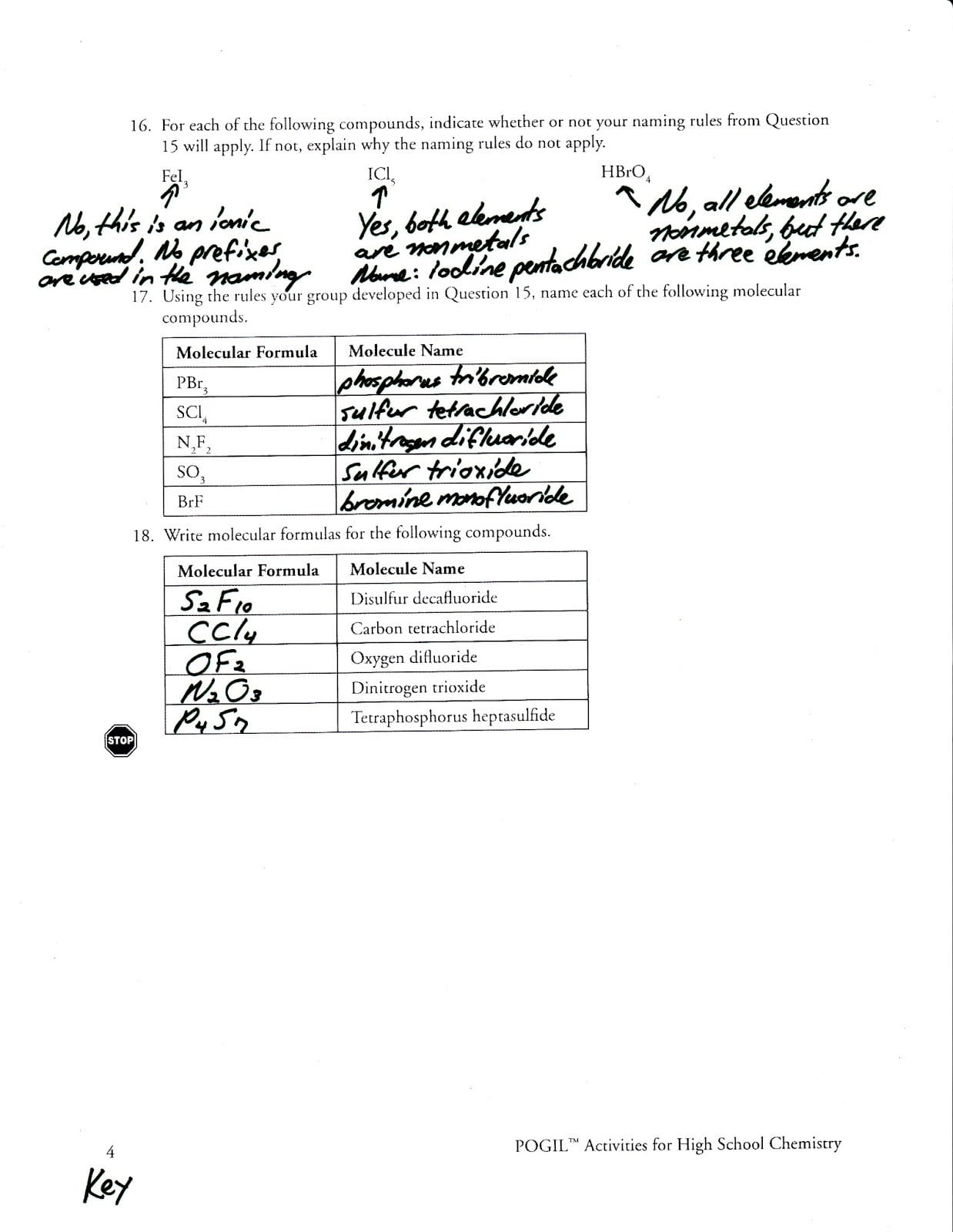 Naming Molecular Compounds Worksheet Answers Db excel