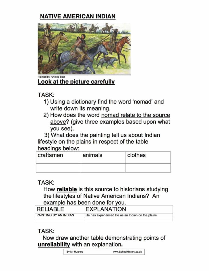 Respect Worksheets Pdf
