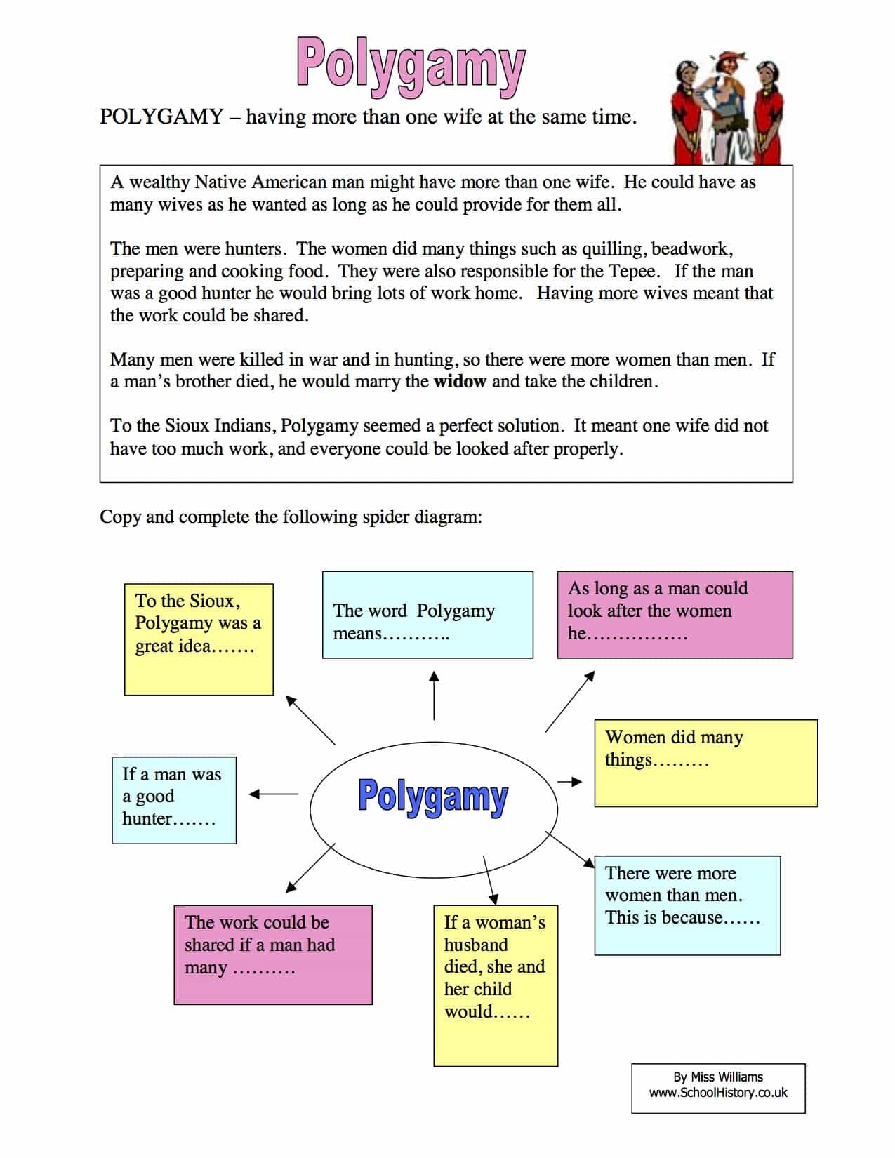 Native American Polygamy Sen Activity Worksheet
