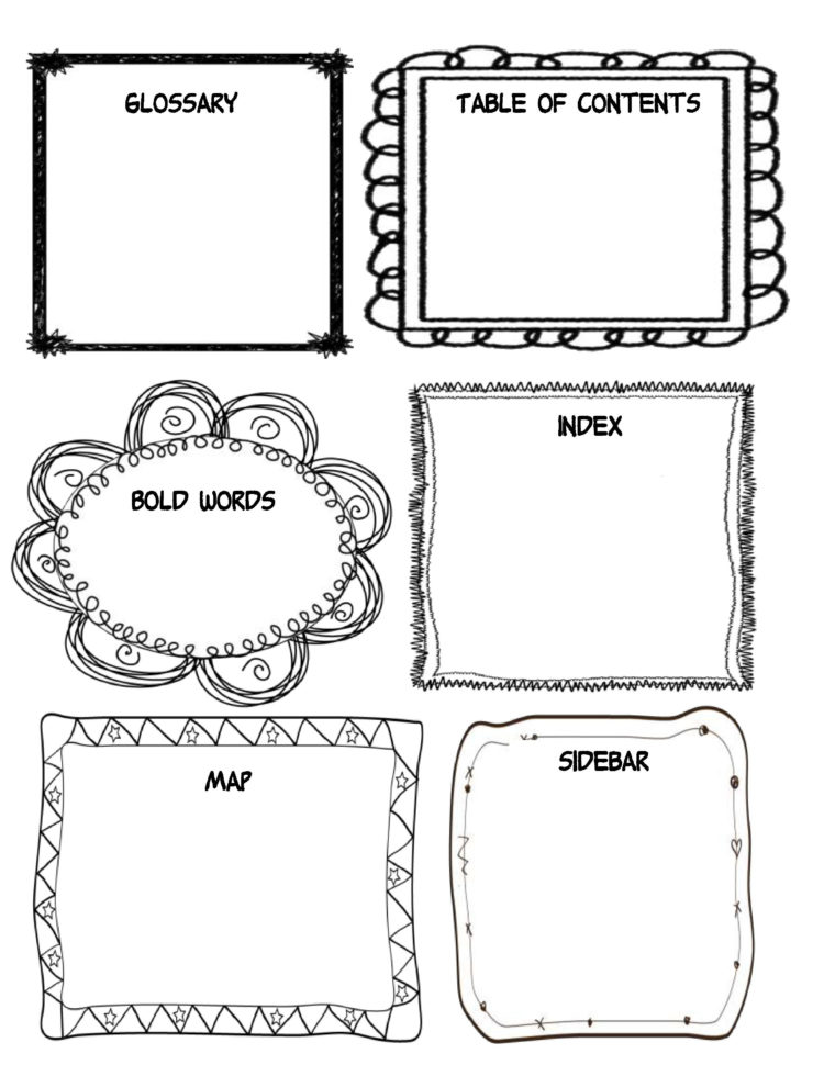 Navigating Nonfiction Text In The Common Core Classroom