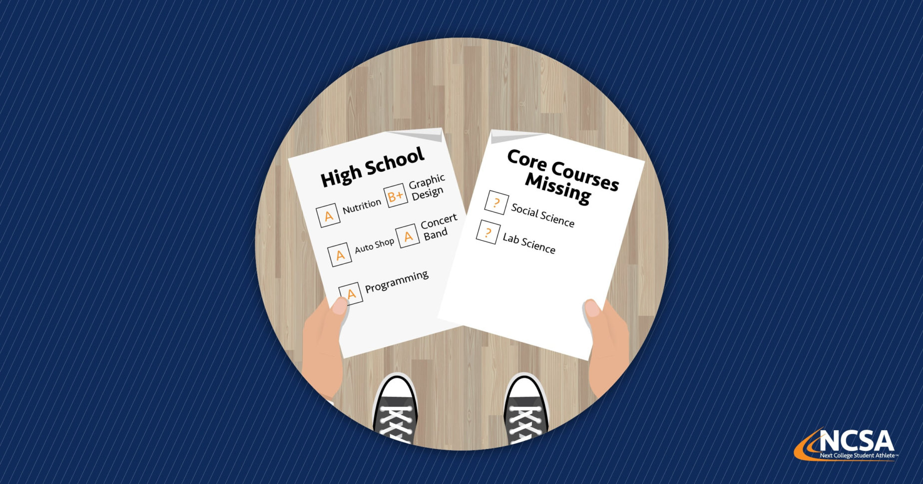 Ncaa Core Course List  Ncaa Approved Courses