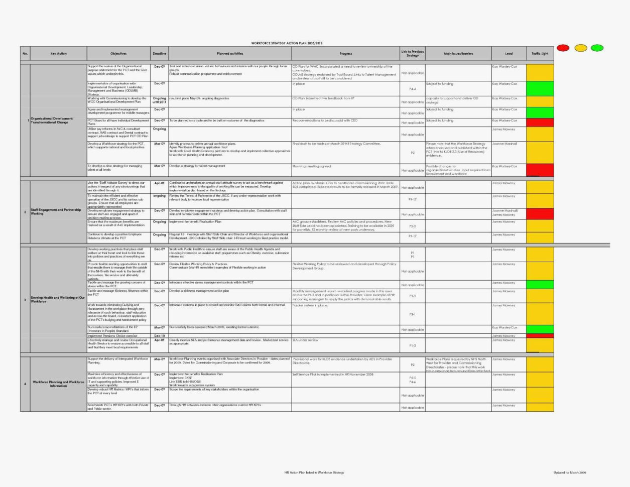 Ncci Com Worksheets