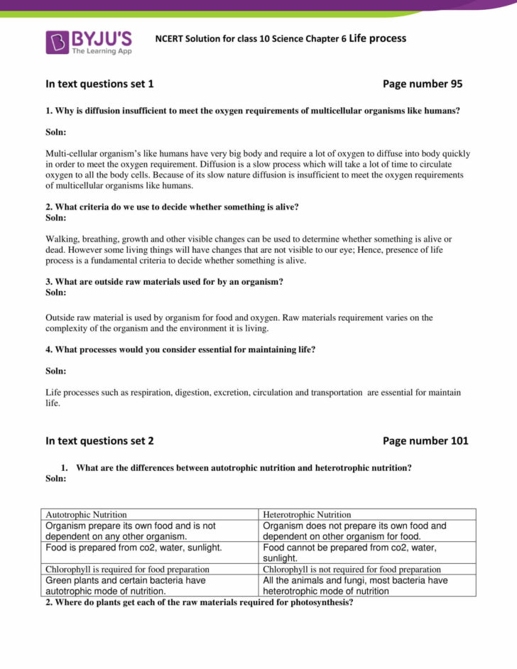 Ncert Solutions Class 10 Science Chapter 6 Life — db-excel.com