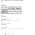Ncert Solutions For Class 12 Maths Chapter 12 – Linear Programming