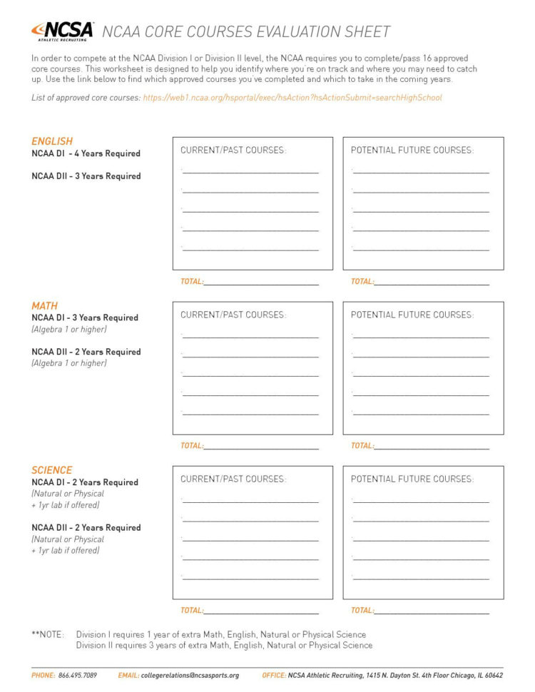 Ncsa's Core Courses Worksheetncsa
