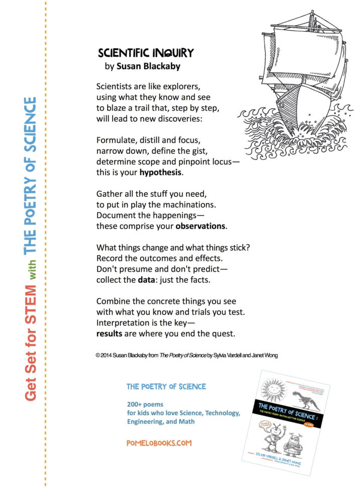Need To Memorize Some Science Vocab Try Poetry