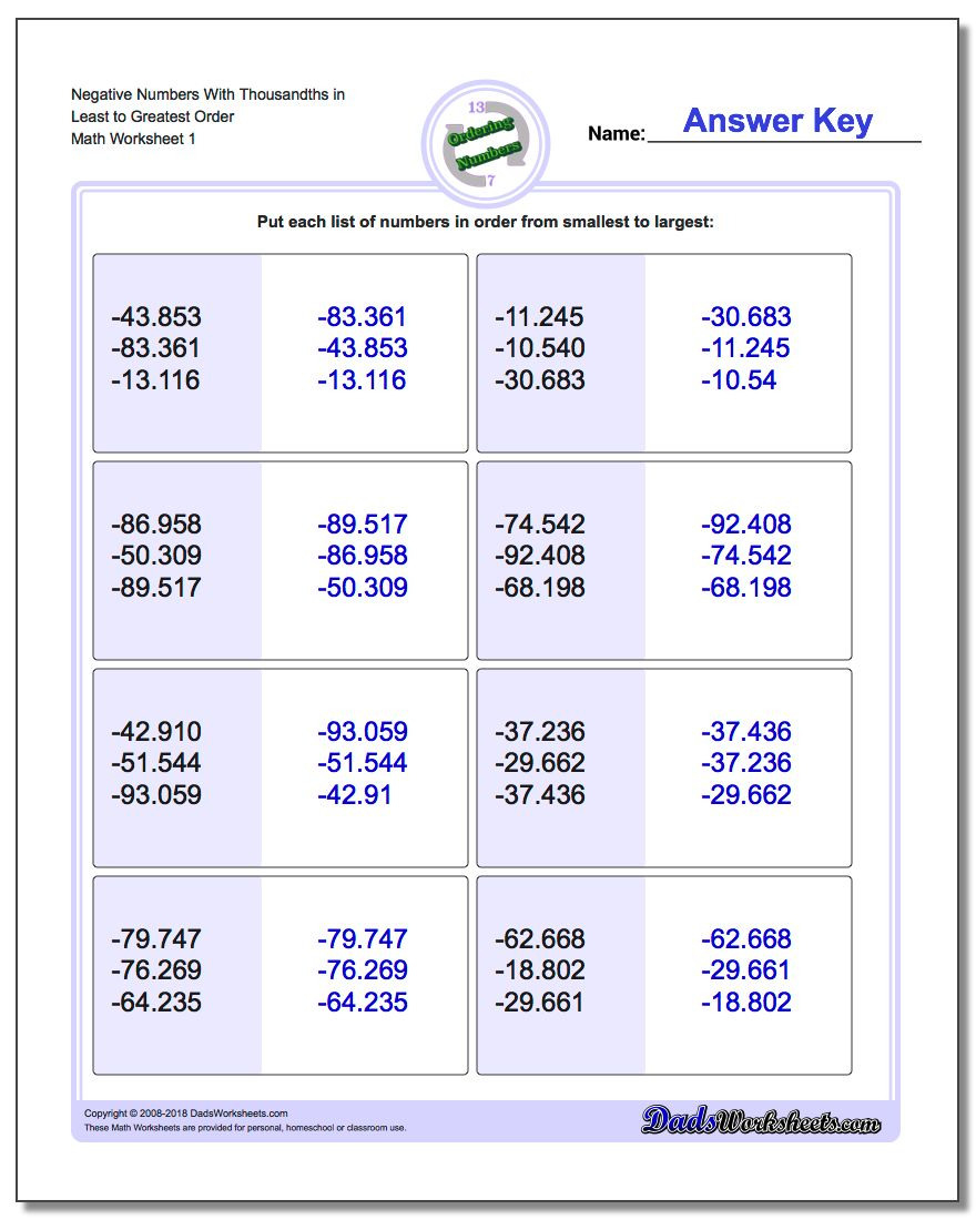 square-roots-of-negative-numbers-worksheet-db-excel