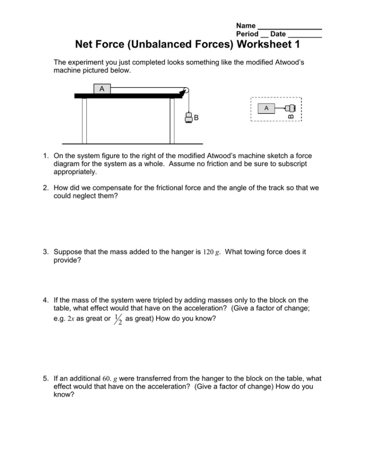 Net Force Unbalanced Forces Worksheet 1