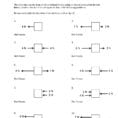 Net Force Worksheet Answers  Fill Online Printable