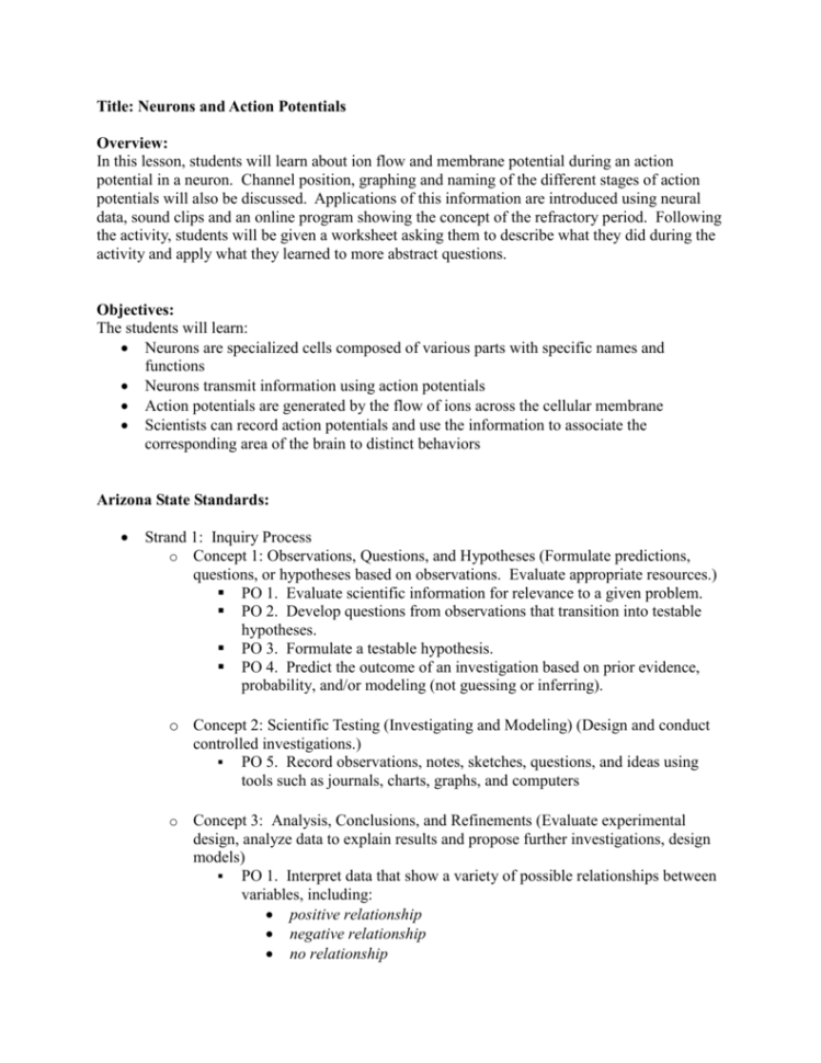 Neurons And Action Potential Lesson Plan