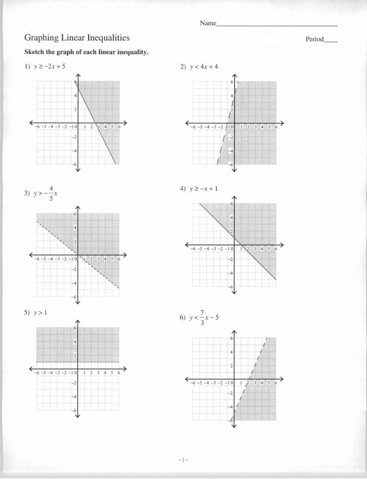 Graphing Systems Of Linear Inequalities Worksheet