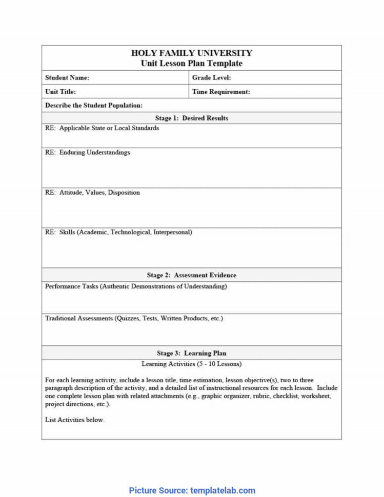 Newest 3Rd Grade Lesson Plans For Main Idea And Supporting