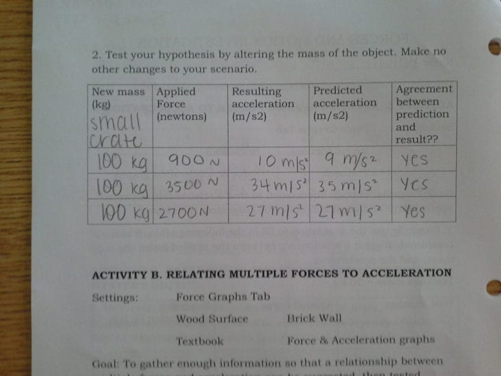 Newton039S Second Law Of Motion Problems Worksheet Answers