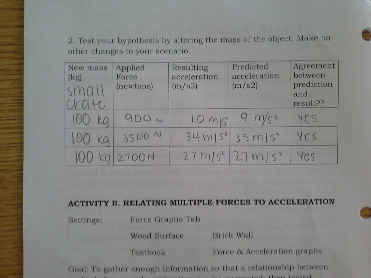 Newton S Second Law Worksheet Answers 2 2  Breadandhearth Newton S Second Law Worksheet Answers 2 2  Breadandhearth