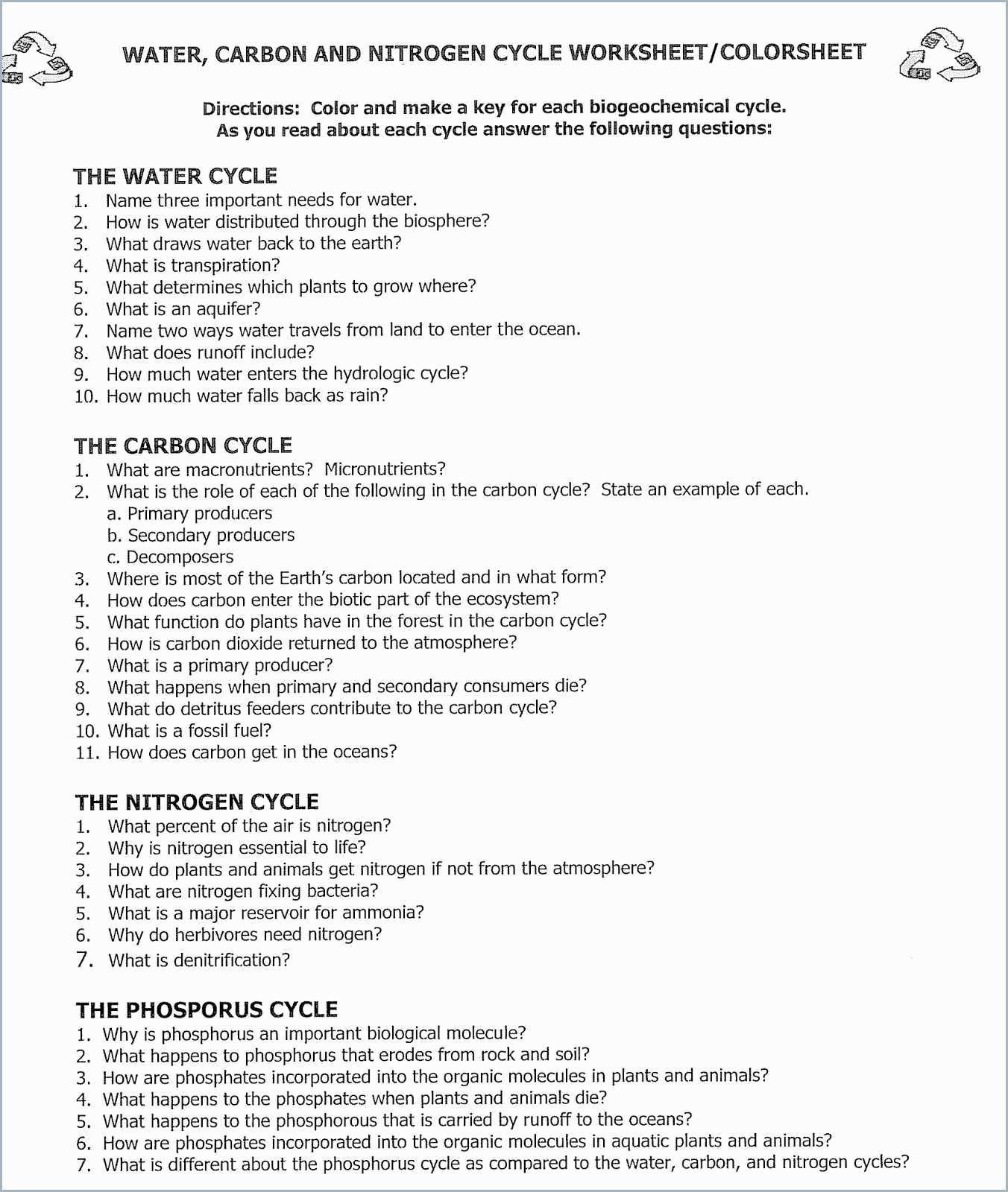 Nitrogen Cycle Diagram Worksheet Answers Wiring Diagrams Rock Db excel