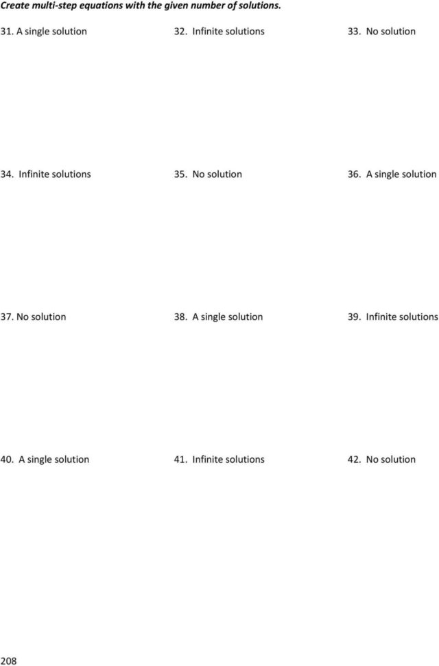 No Solution Equations Let S Look At The Following Equation