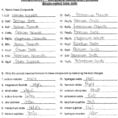 Nomenclature Worksheet 3 Luxury Subtraction Worksheets For