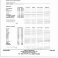 Non Cash Charitable Contributions Worksheet 2016 – 7Th Grade