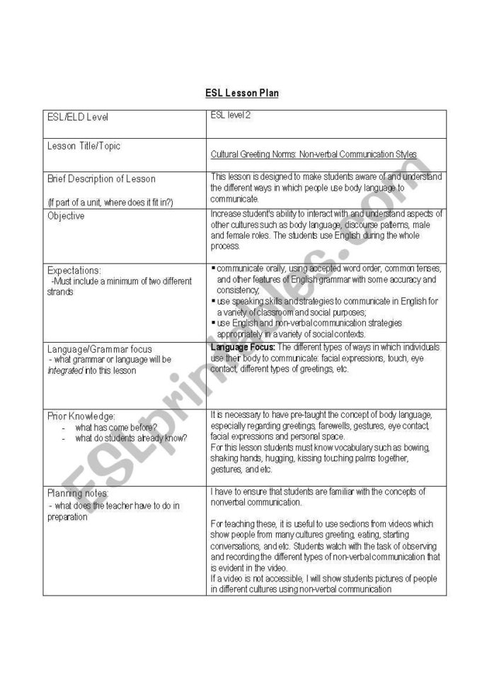 Non Verbal Communication Lesson  Esl Worksheetkaticiar Non Verbal Communication Lesson  Esl Worksheetkaticiar