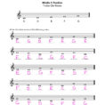 Note Naming Worksheets Pdf  Piano With Lauren