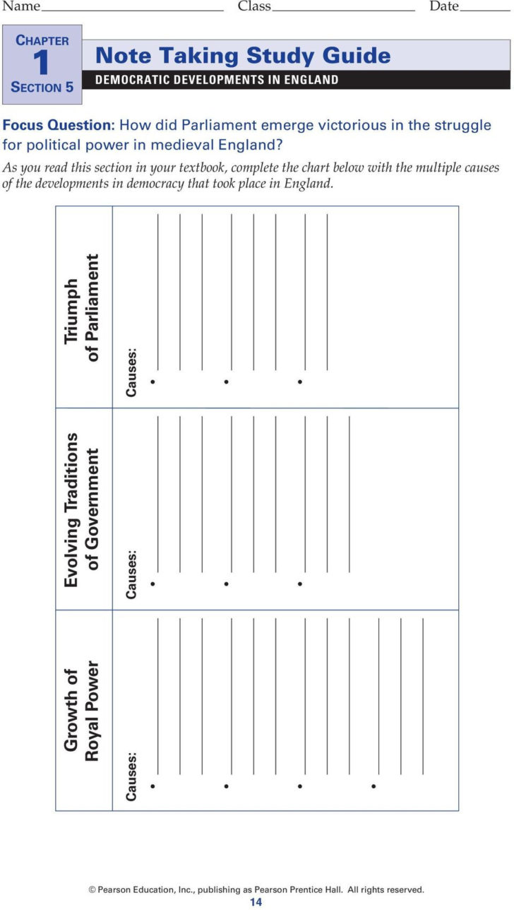 Democratic Developments In England Worksheet Answers
