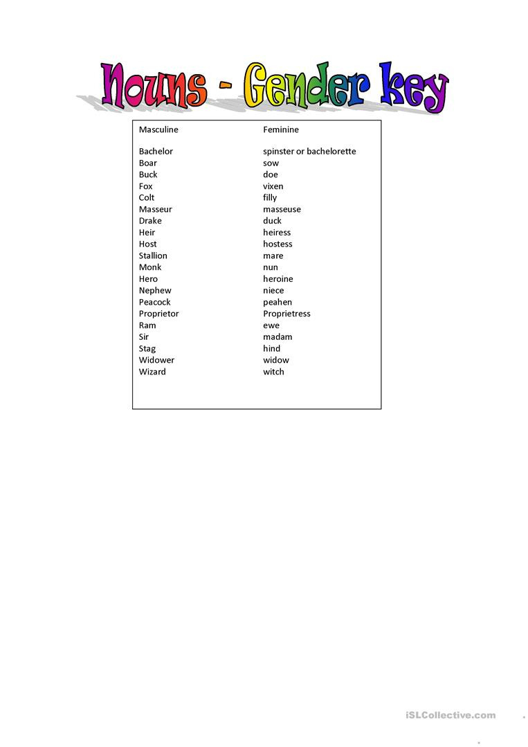 Nouns And Gender  English Esl Worksheets
