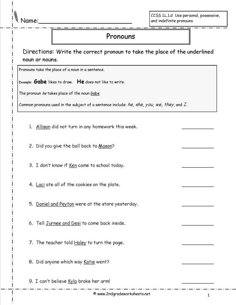 Nouns Worksheets And Printouts