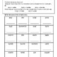 Nouns Worksheets  Singular And Plural Nouns Worksheets