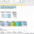 Novated Lease Calculator Spreadsheet Excel Australia Car