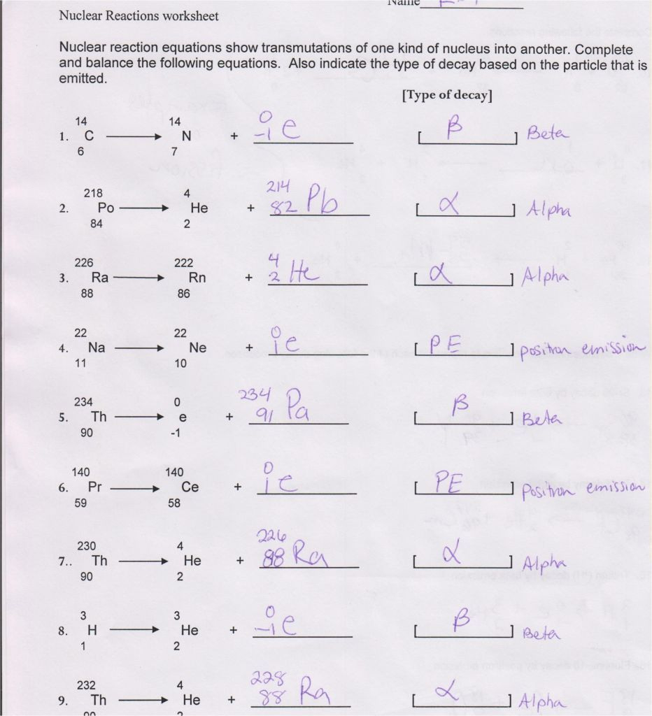 chemistry-equations-worksheet
