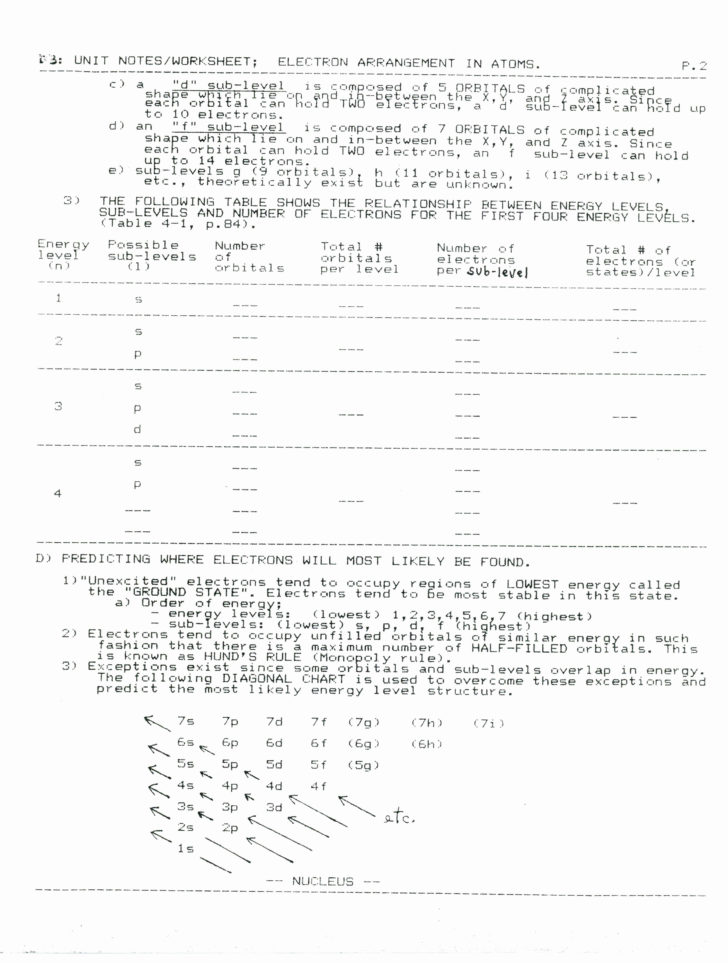 Chemistry Unit 6 Worksheet 1 Answer Key