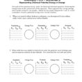 Nuclear Fission And Fusion Worksheet  Cramerforcongress