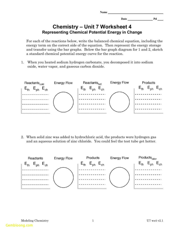 Nuclear Fission And Fusion Worksheet  Cramerforcongress