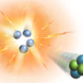 Nuclear Fission Versus Nuclear Fusion